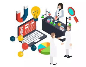 主題教育進行時 三部門聯(lián)合開展服務(wù)企業(yè)創(chuàng)新研發(fā)專題活動，推廣應(yīng)用企業(yè)研究開發(fā)項目信息管理系統(tǒng)