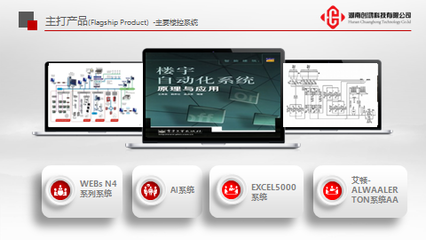 卓越二組組織走訪會員企業湖南創鴻科技，助力綠色建筑高性能解決方案推廣