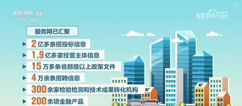 一網匯聚，一鍵觸達 企業上云用數，開啟科技推廣與應用服務新機遇