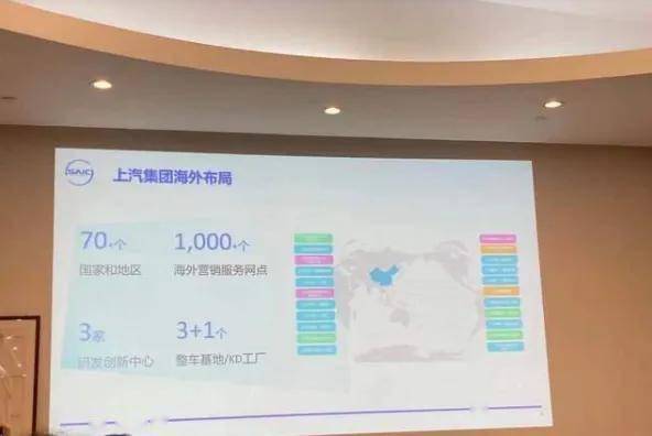 科技服務驅動產品升級，上汽海外銷量逆勢增長劍指55萬輛